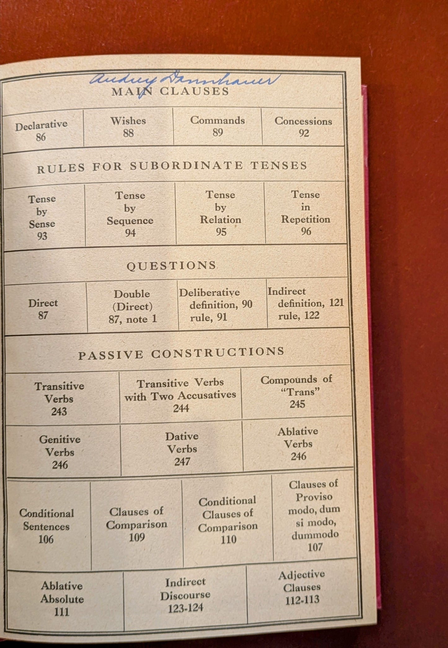 ROBERT HENLE "LATIN GRAMMAR" REVISED EDITION 1943